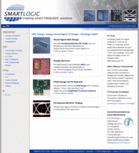 Smartlogic  - Holzgerlingen